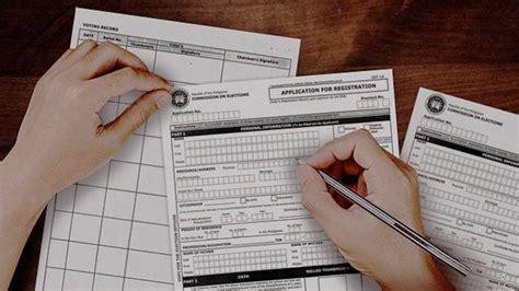 caloocan voters registration 2024|Voter's Registration 2024: Your Guide to COMELEC Requirements .